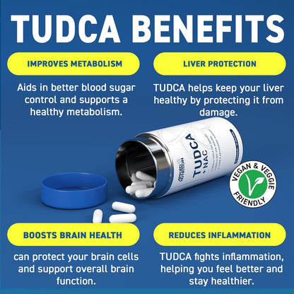 Applied Nutrition TUDCA + NAC Capsules - Tauroursodeoxycholic Acid, Liver Support Supplement Enhances Bile Production, Boosts Digestion and Immune System Support (90 Capsules - 30 Servings)