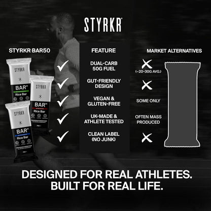STYRKR Energy Bars -  for Cycling & Running - Apple, Cinnamon & Caramel Flavour - Approved by Endurance Athletes - 50g of Carbs via Advanced Dual-Carb Formulation - BAR50